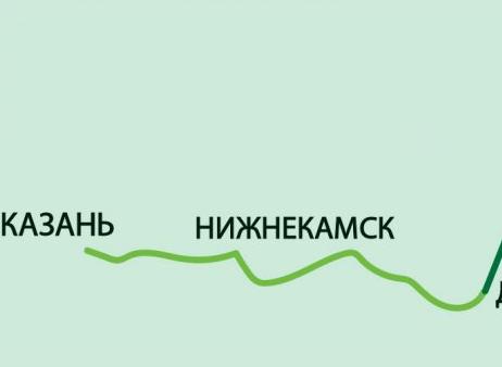 Одобрен проект реконструкции участка скоростного маршрута Казань - Екатеринбург в Татарстане