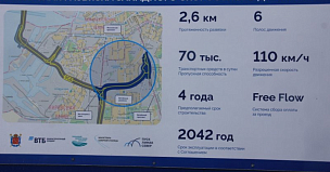 Оплатить проезд по ШМСД теперь можно в любом МФЦ Петербурга