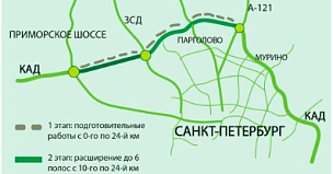 Прощай, четыре полосы: последний северный участок КАД Петербурга расширят